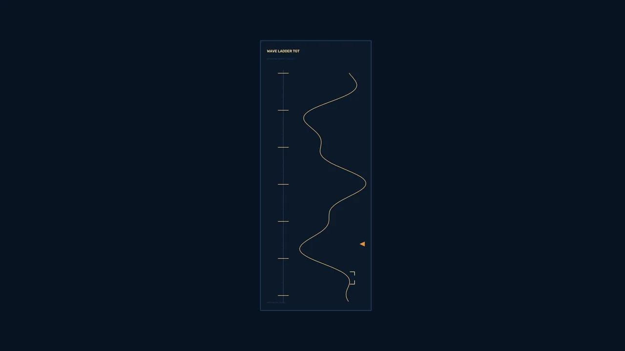 Sci-Fi Waveform Telemetry HUD 4K Wallpaper