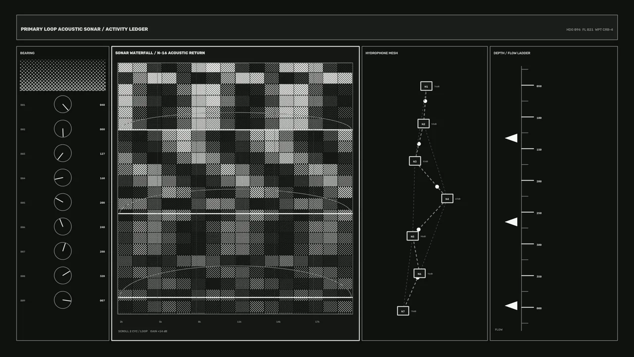 Monochrome Sonar Monitoring HUD with Acoustic Waterfall 4K Wallpaper