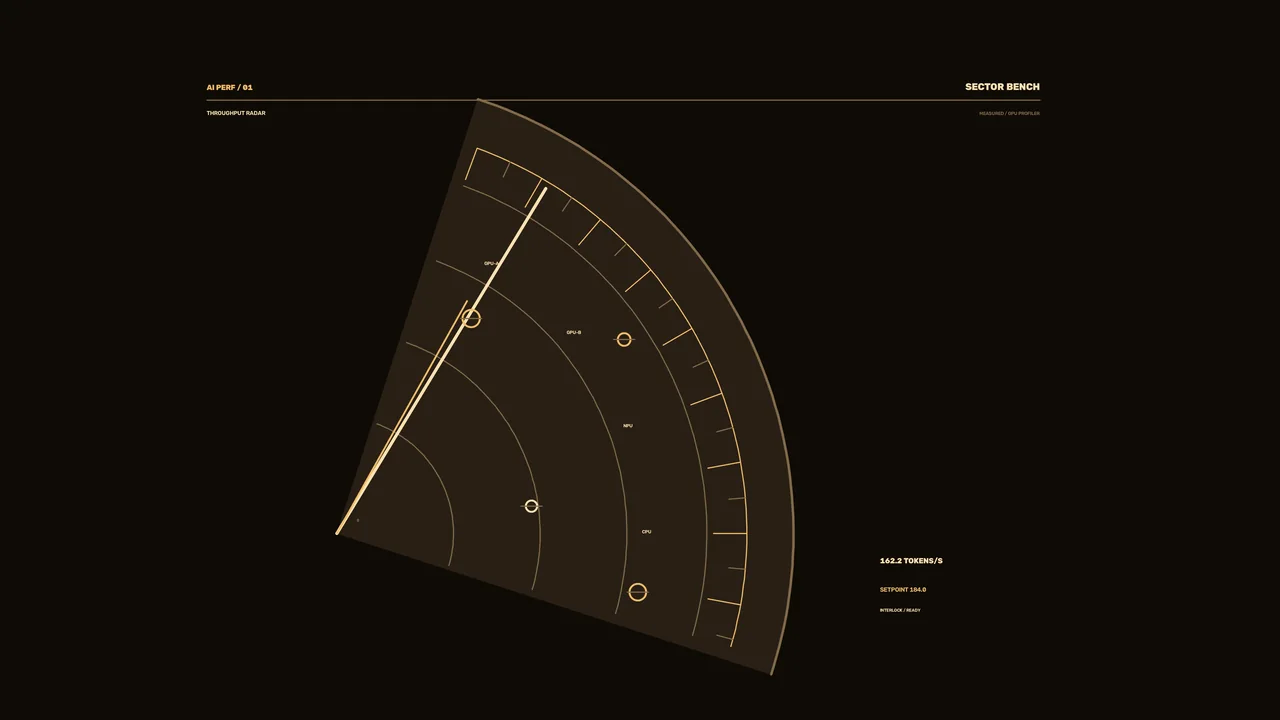 Amber Throughput Radar HUD Dashboard 4K Wallpaper