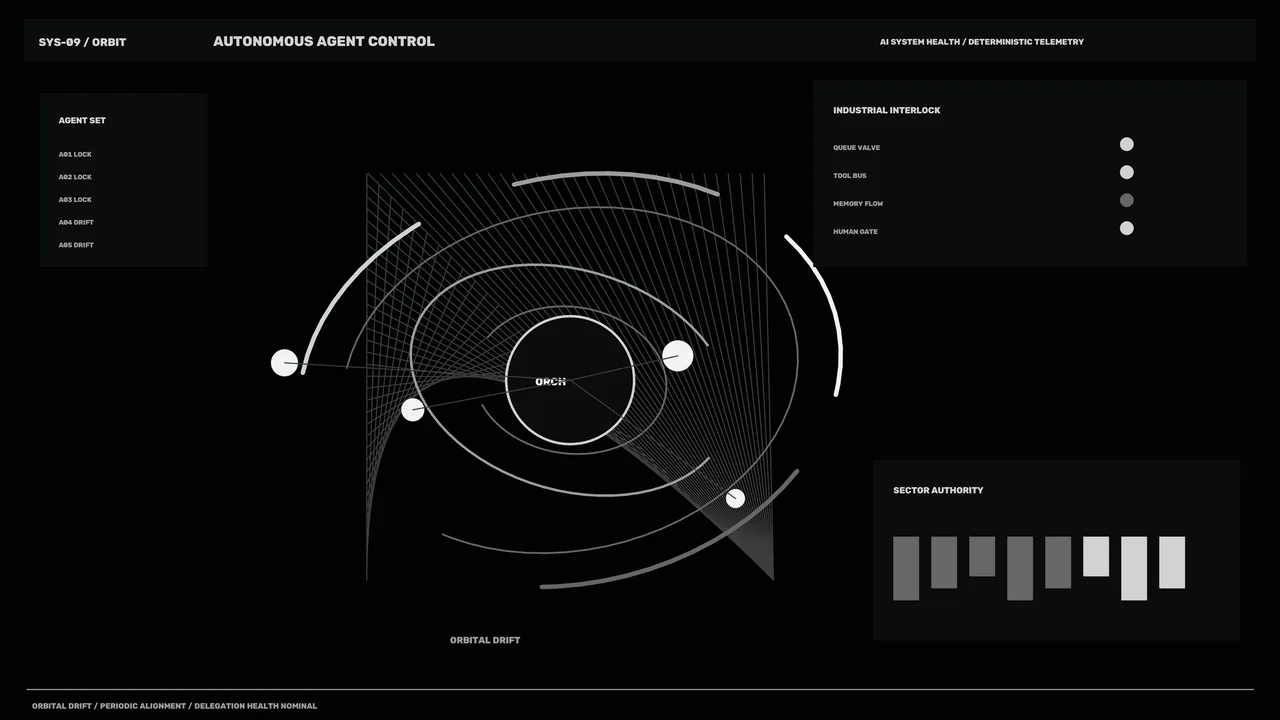 Monochrome Orbital Control HUD Dashboard 4K Wallpaper