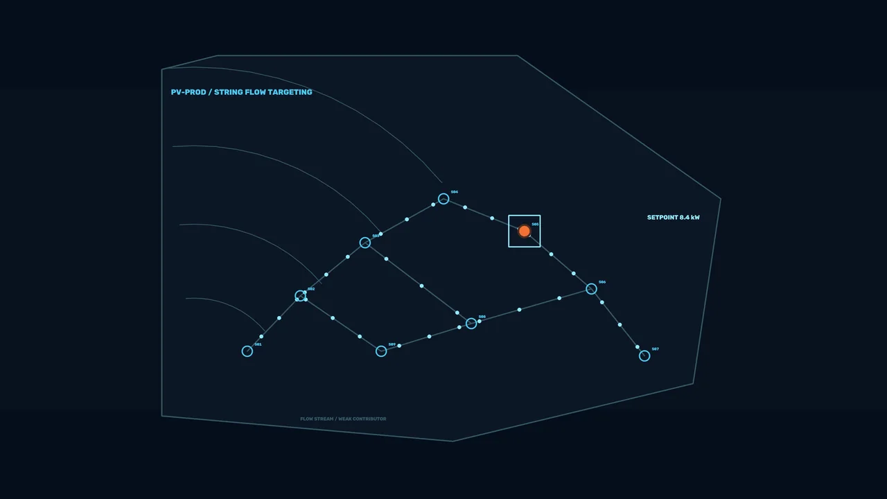 Photovoltaic Production Monitoring HUD 4K Sci-Fi Wallpaper