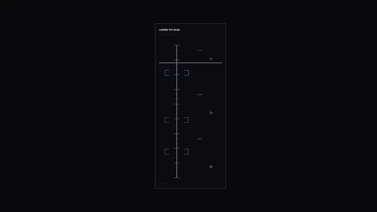 Target Scan Ladder HUD in Cyan, Teal and Amber – 4K Sci-Fi Wallpaper