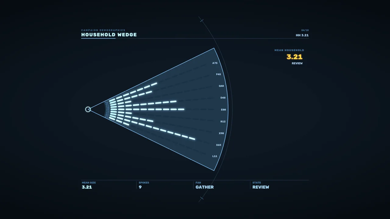 4K Sci-Fi HUD Household Wedge Chart Wallpaper