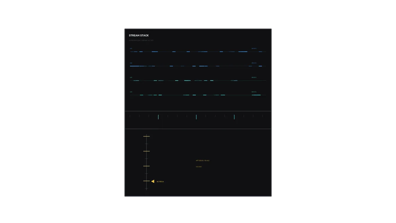 Stream Stack Telemetry HUD Dashboard 4K Sci-Fi Wallpaper