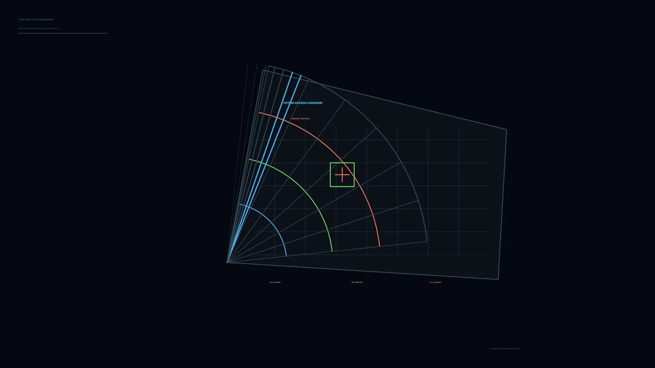 Civil Rights Status Monitor HUD 4K Wallpaper with Radial Telemetry Grid