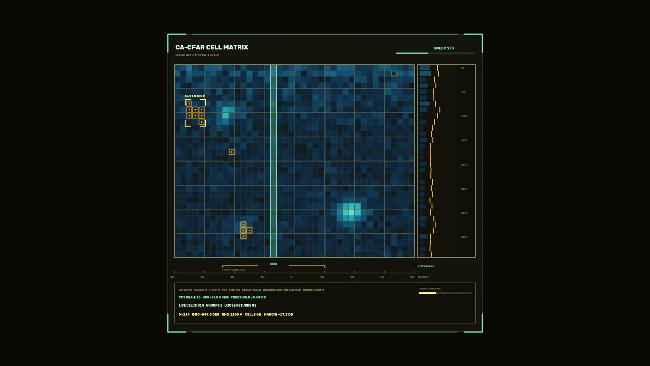 Sci-Fi Sonar Detection HUD Cell Matrix 4K Wallpaper