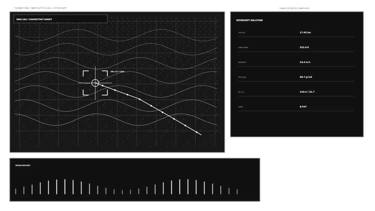 Monochrome Planetary Atmosphere Scanner HUD with Intercept Plot