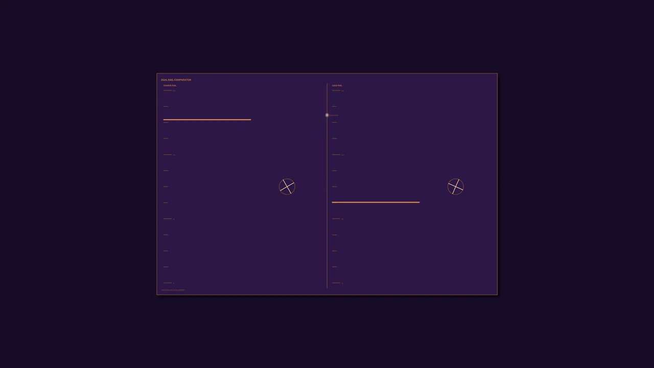 Dual-Rail Battery Charge Comparator HUD, Purple Sci-Fi 4K Wallpaper