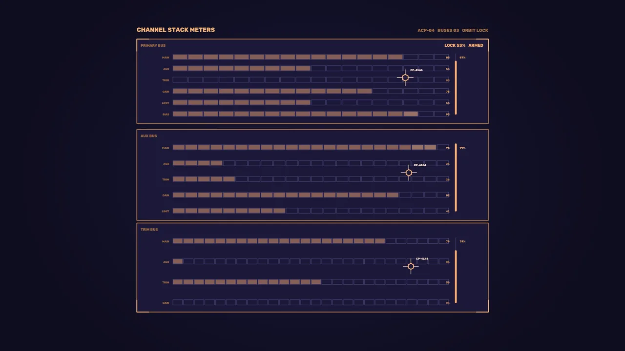 Futuristic Channel Stack Meter HUD Wallpaper