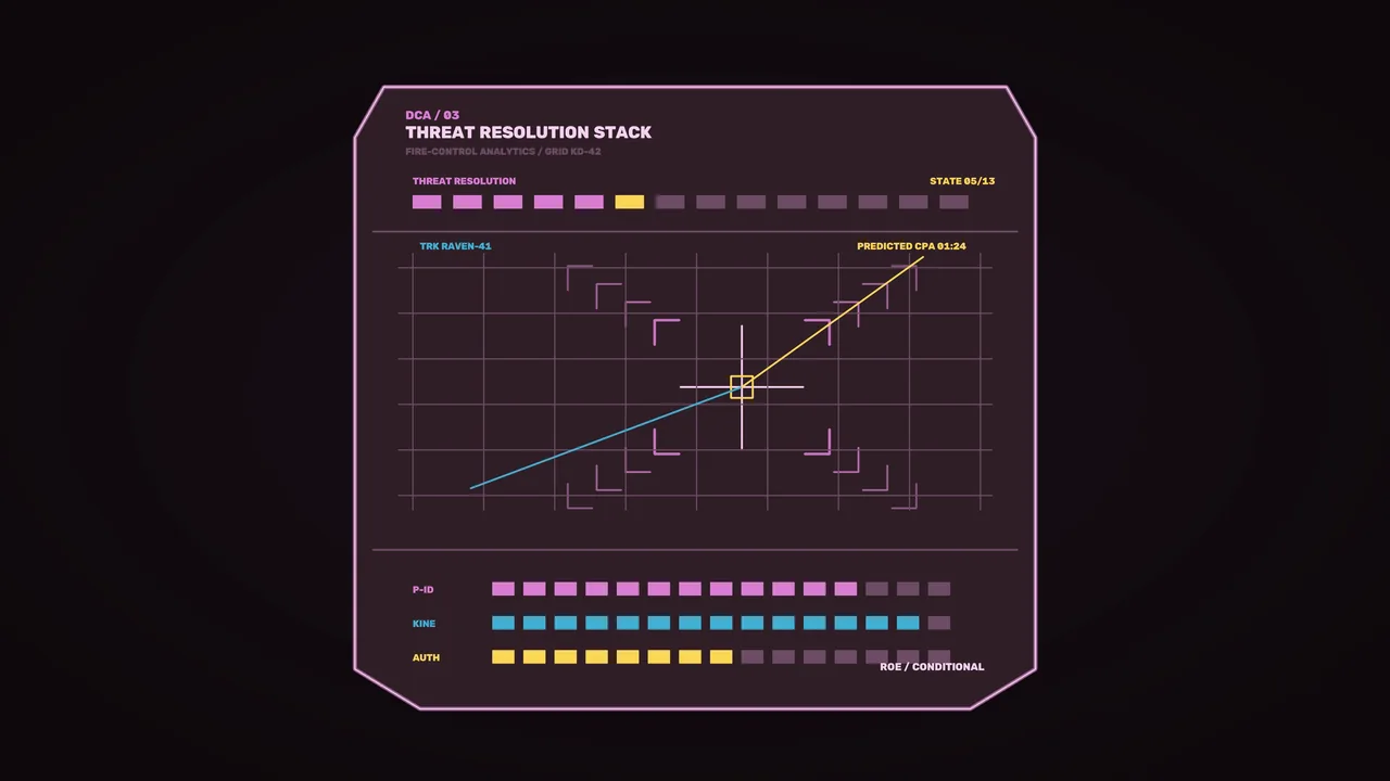 Threat Resolution HUD with Trajectory Grid and Status Bars – 4K Sci-Fi Wallpaper