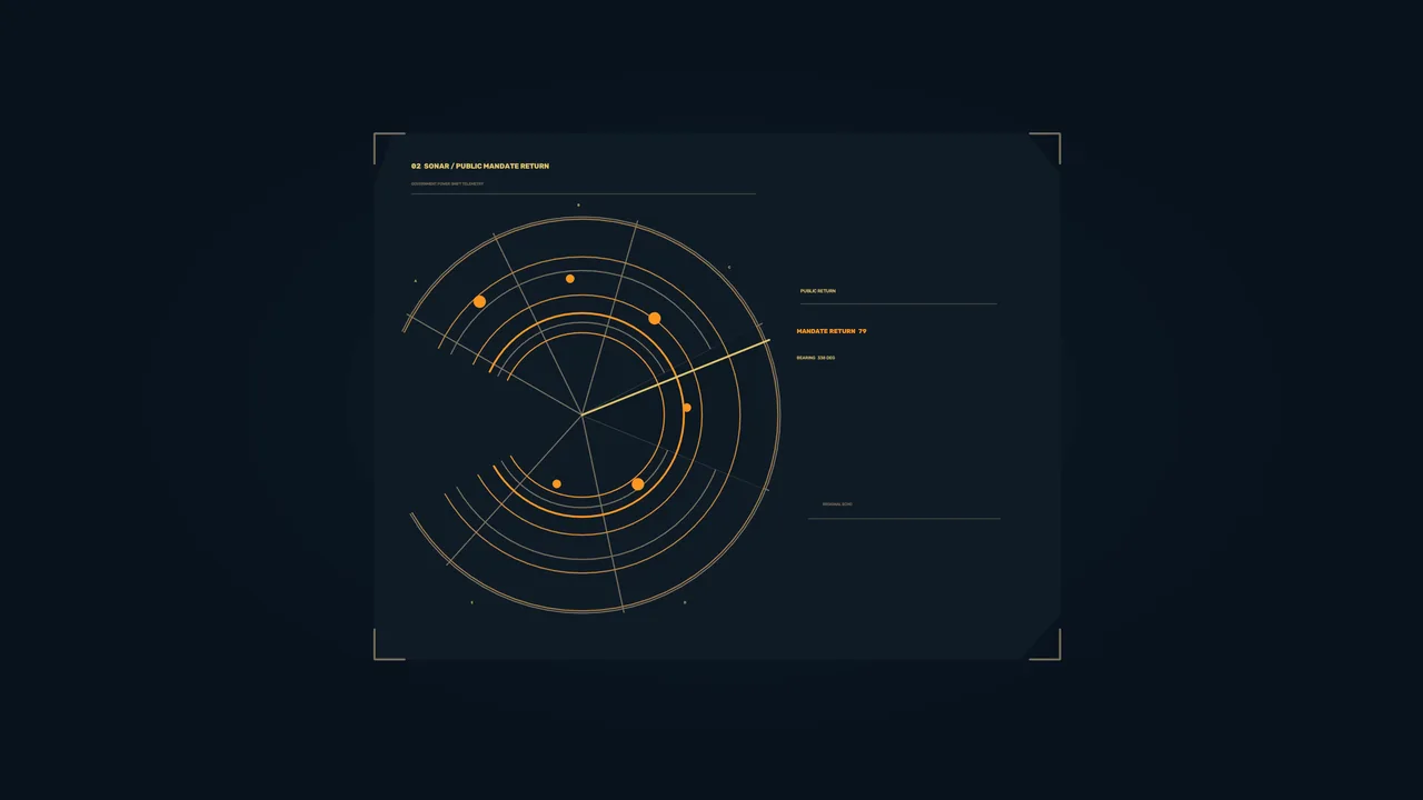Orange Circular Radar Telemetry HUD on Dark Blue 4K Wallpaper