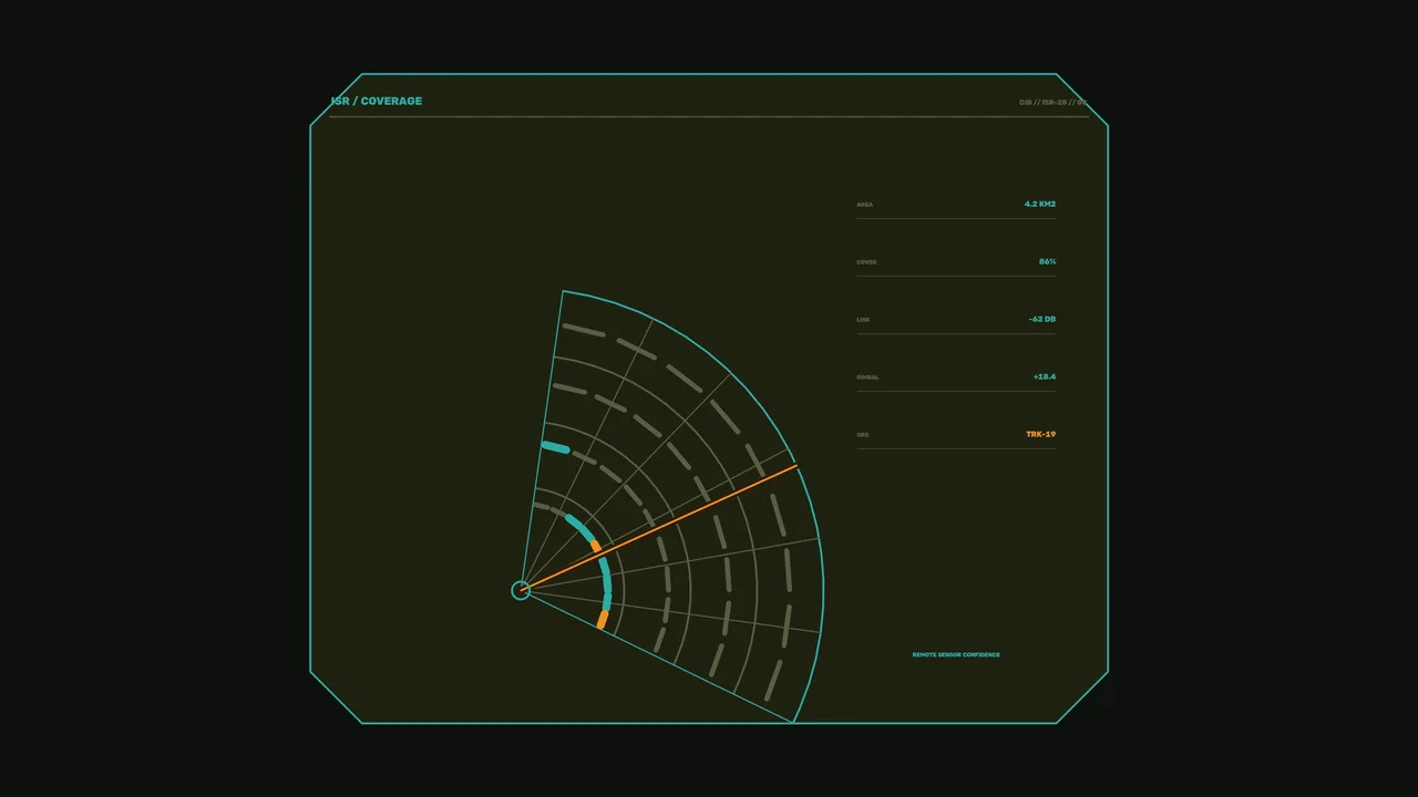 Fictional Radar Coverage HUD with Sector Scanner — 4K Sci-Fi Wallpaper