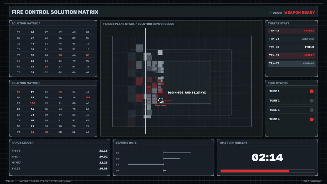 Fictional Fire-Control HUD with Solution Matrix and Target Plot