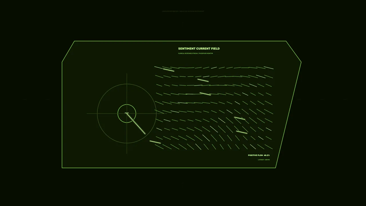 Sentiment Current Field Green Sci-Fi HUD 4K Wallpaper