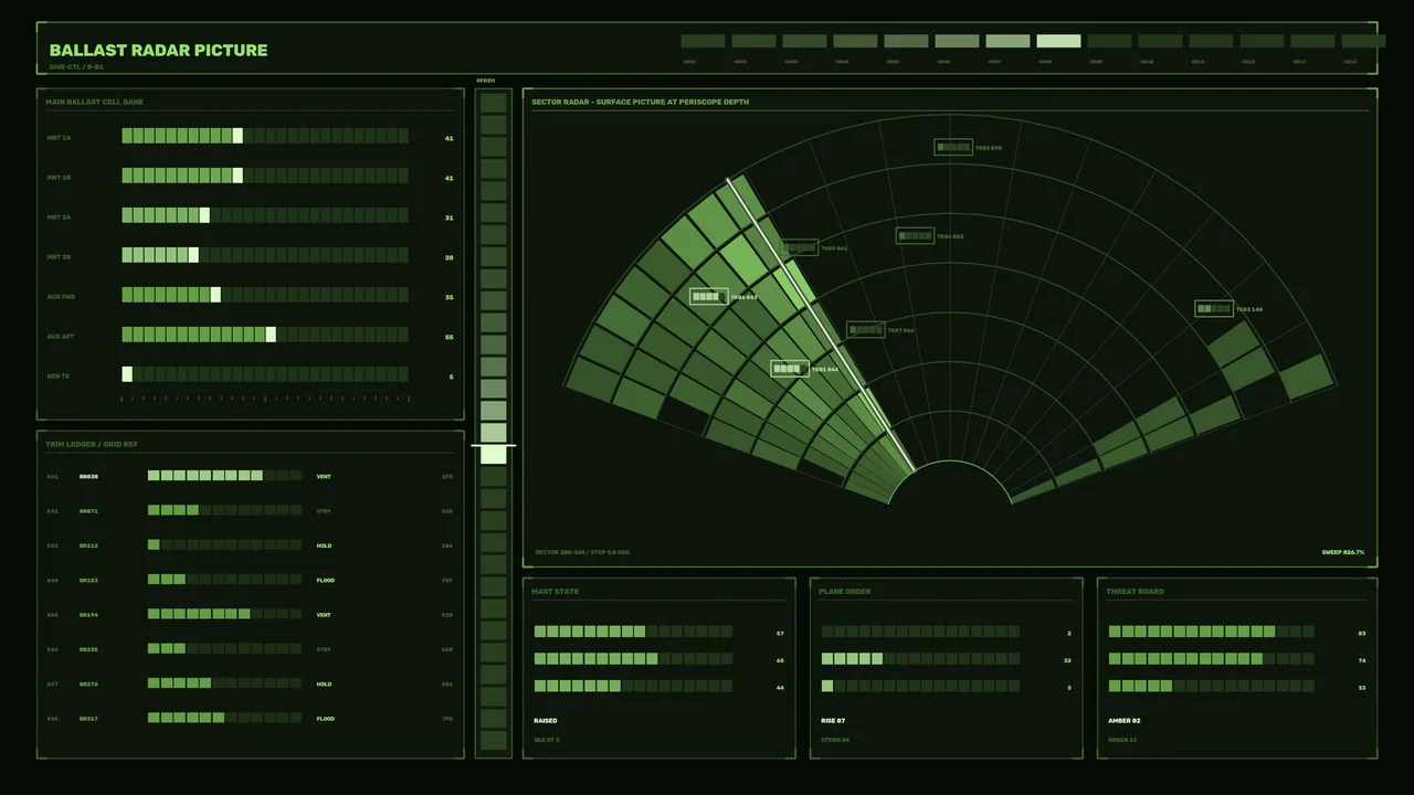Green Sector Radar HUD Dashboard 4K Sci-Fi Wallpaper
