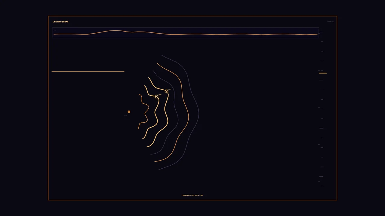 4K Sci-Fi Sonar Telemetry HUD Interface
