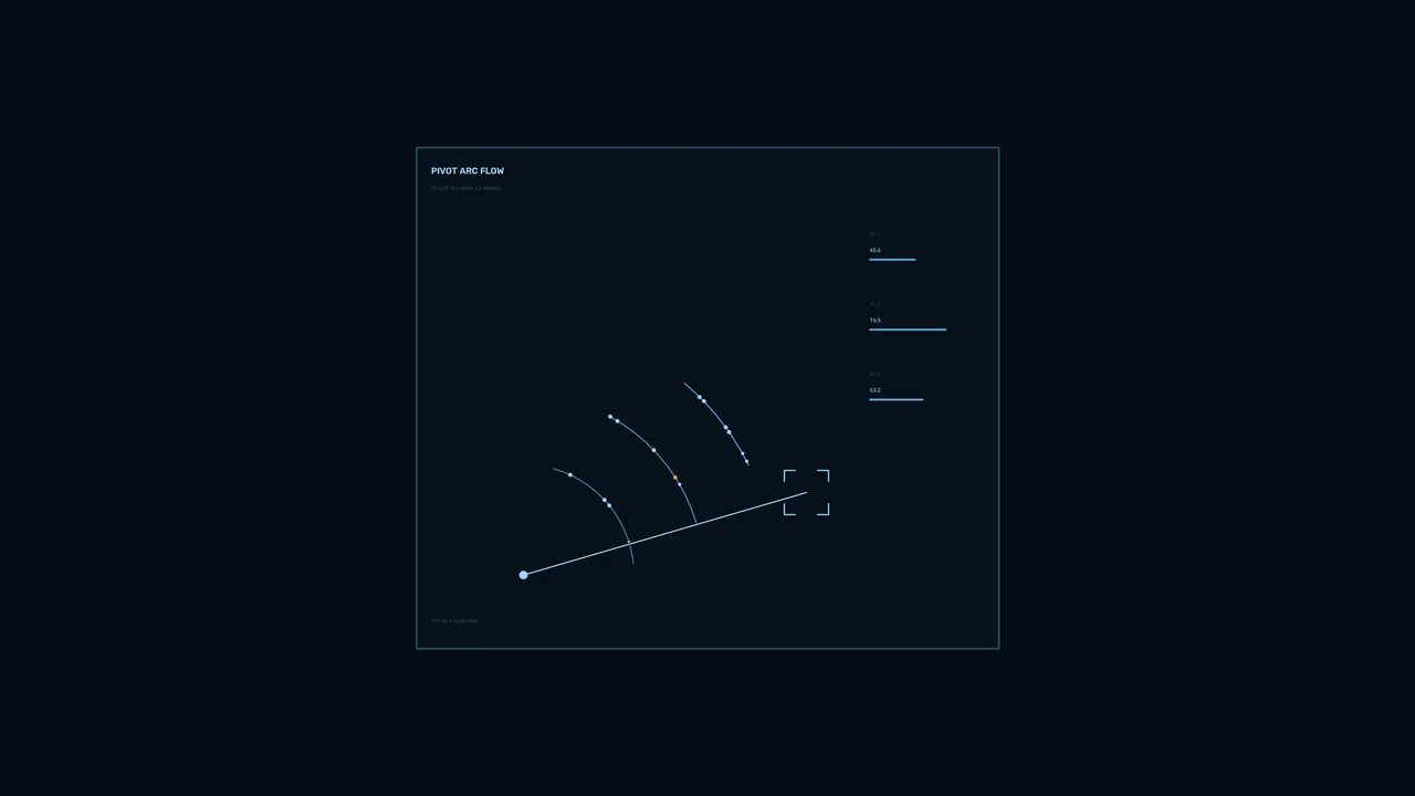 4K Sci-Fi Pivot Arc Flow HUD Dashboard Wallpaper