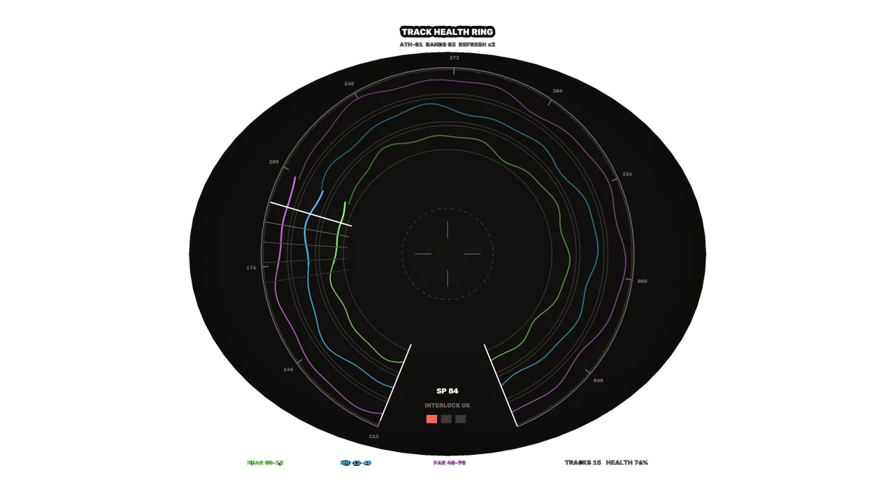 Circular Track Health Ring HUD 4K Wallpaper