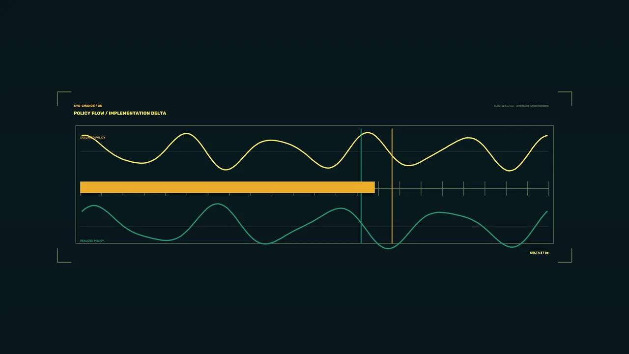 Sci-Fi Policy Flow Telemetry HUD Dashboard – 4K Wallpaper