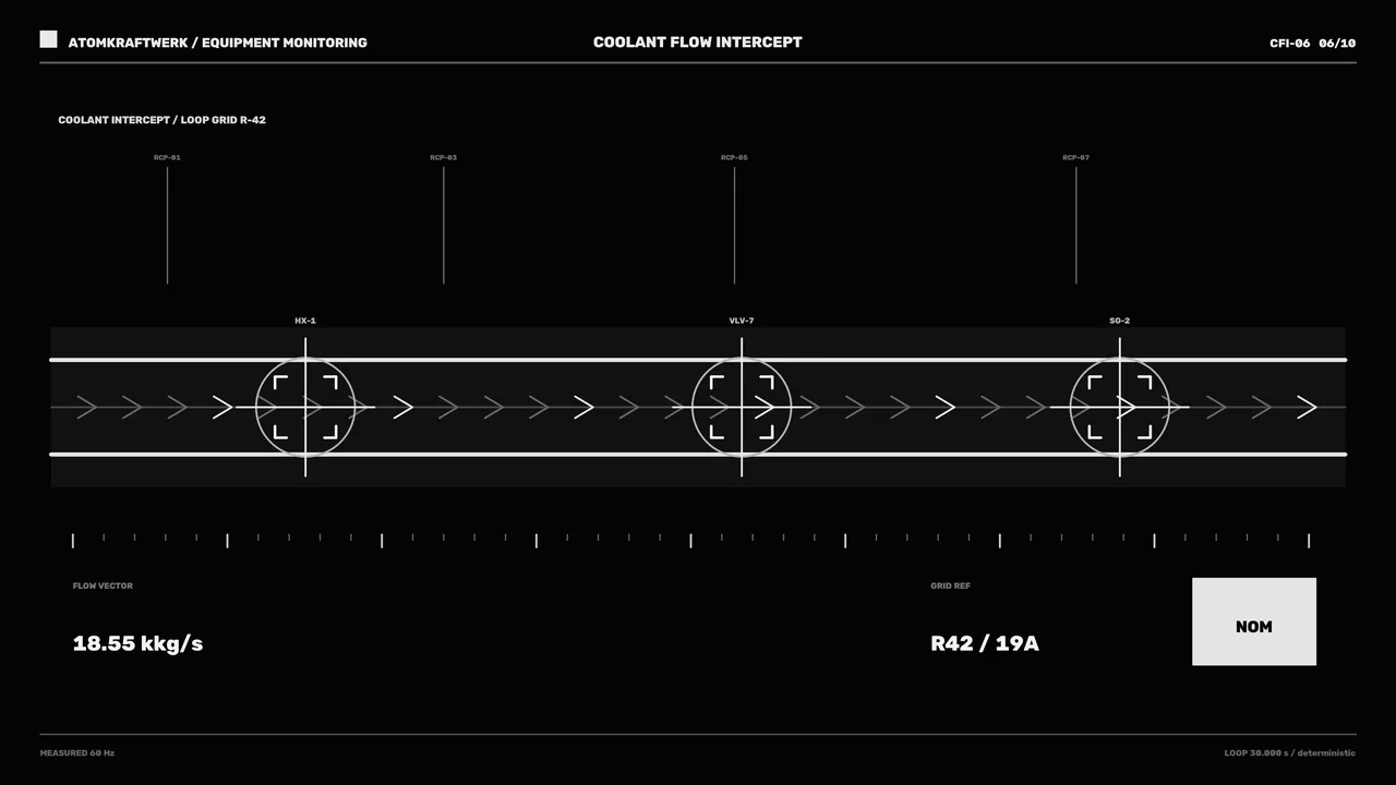 Coolant Flow Monitoring HUD 4K Sci-Fi Wallpaper