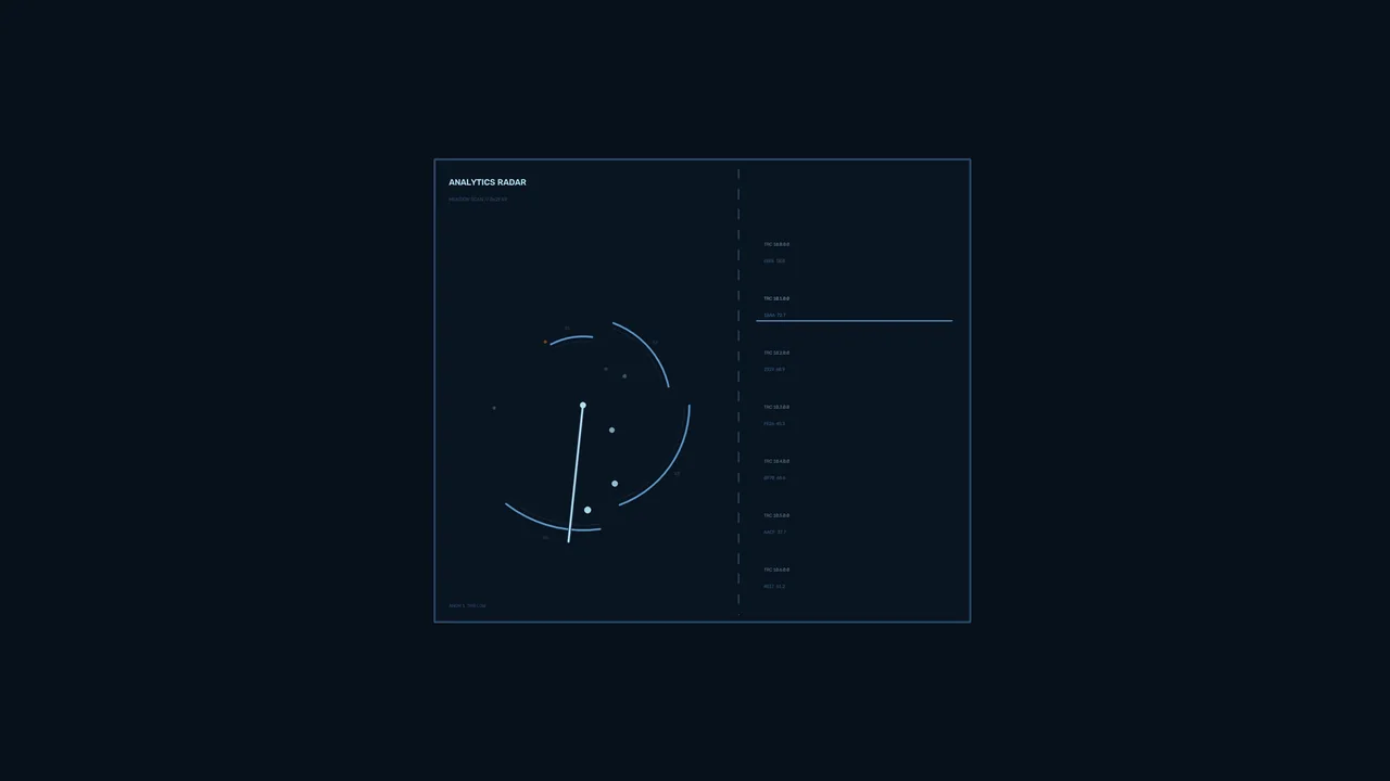 Analytics Radar HUD Interface 4K Sci-Fi Wallpaper