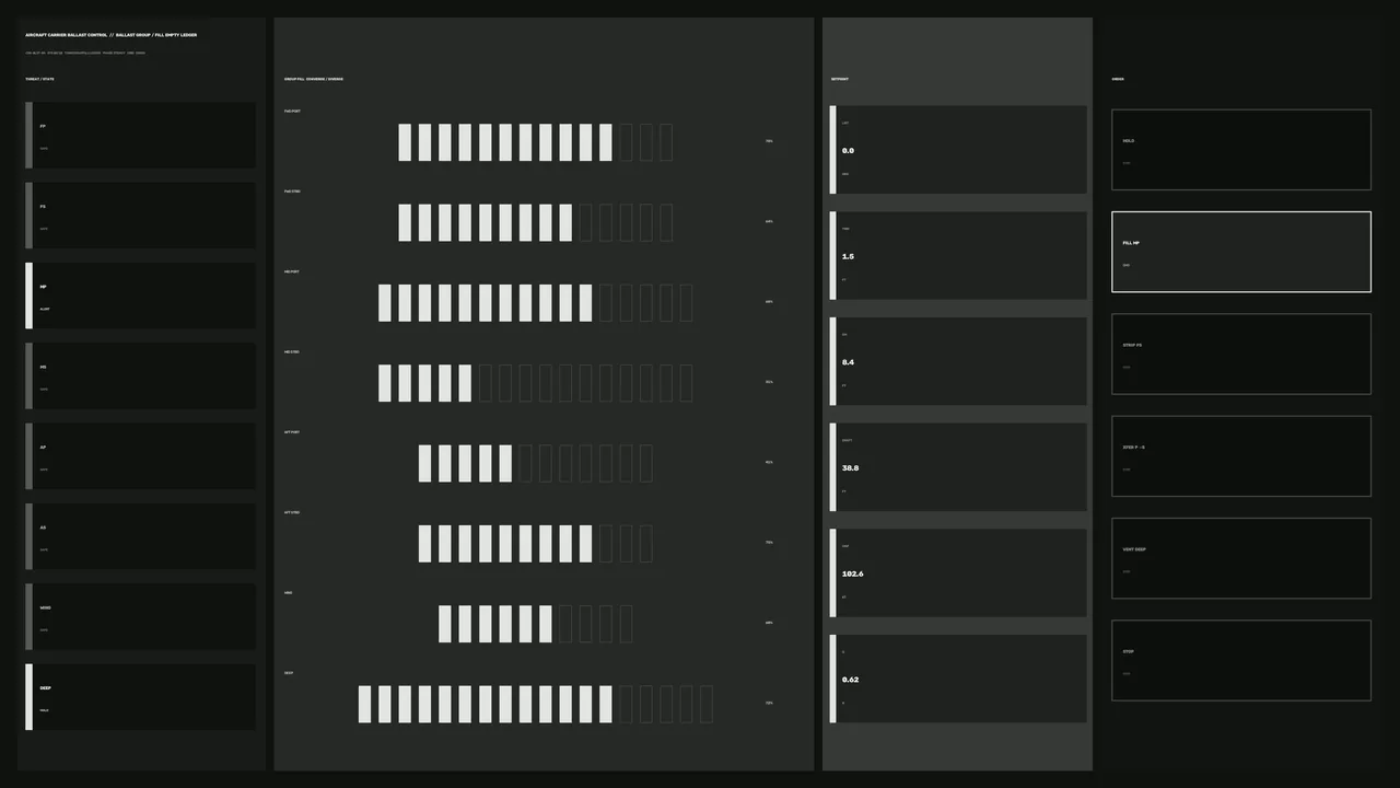 Sci-Fi Telemetry Control HUD with Segmented Bars and Numeric Readouts 4K