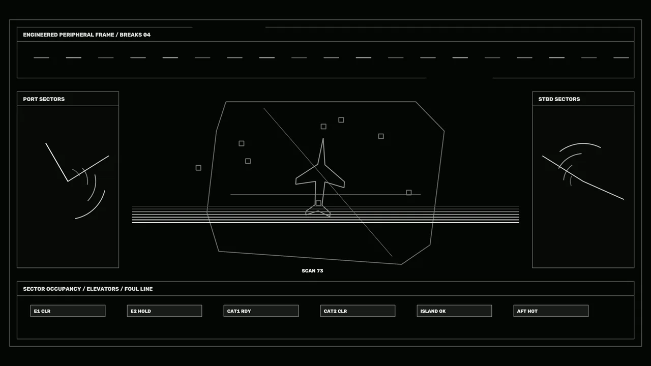 Fictional Aircraft Deck Coordination HUD with Sector Scanners – 4K Sci-Fi Screen
