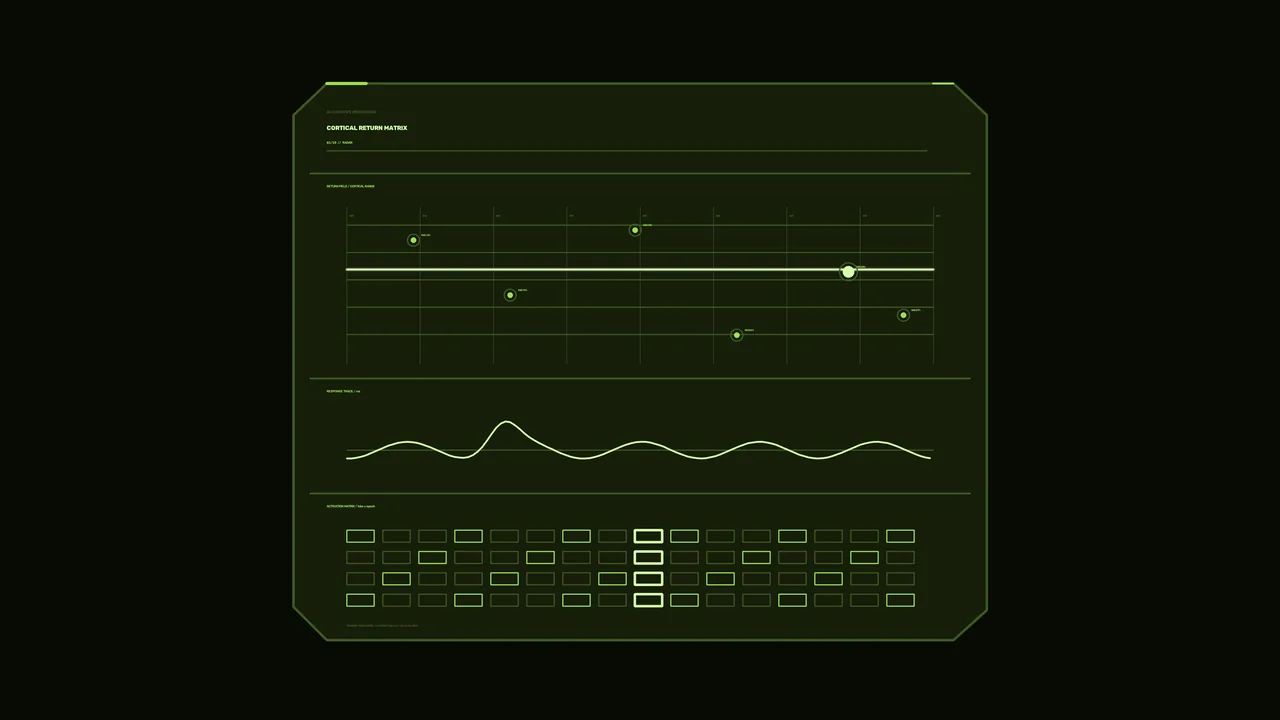 Green Sci-Fi Telemetry HUD Dashboard 4K Wallpaper