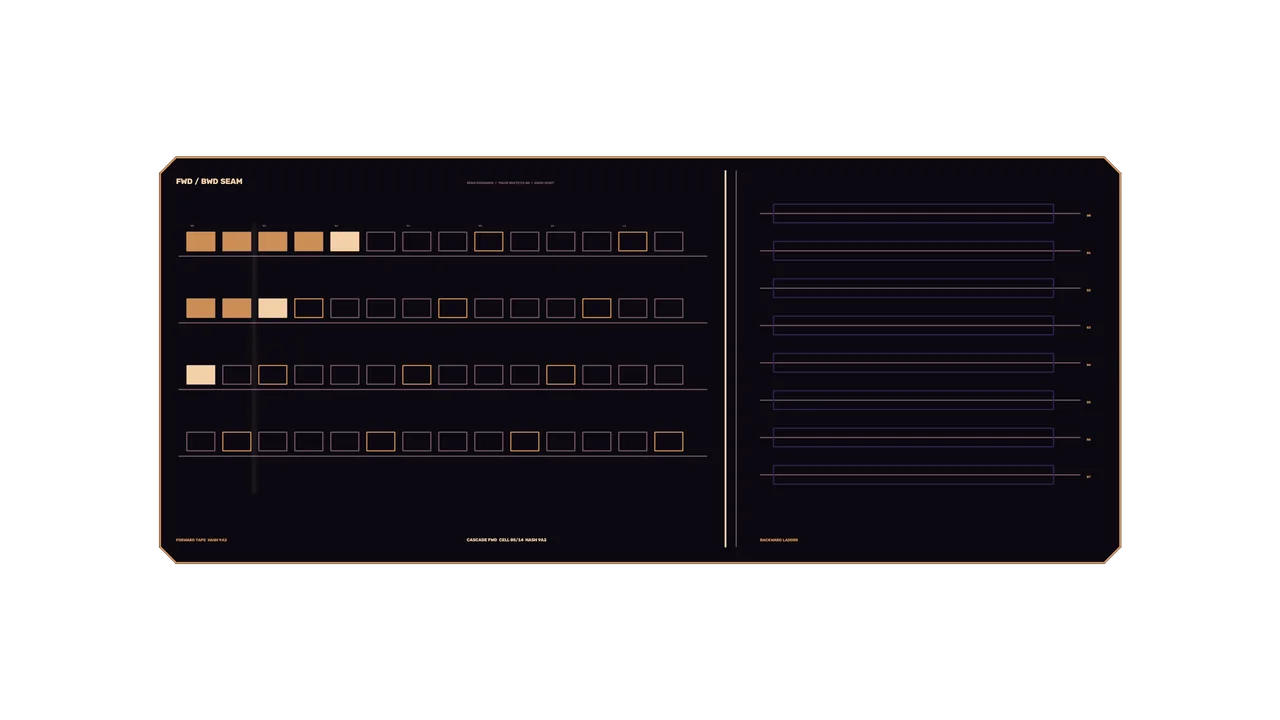 Amber Status Telemetry HUD 4K Wallpaper