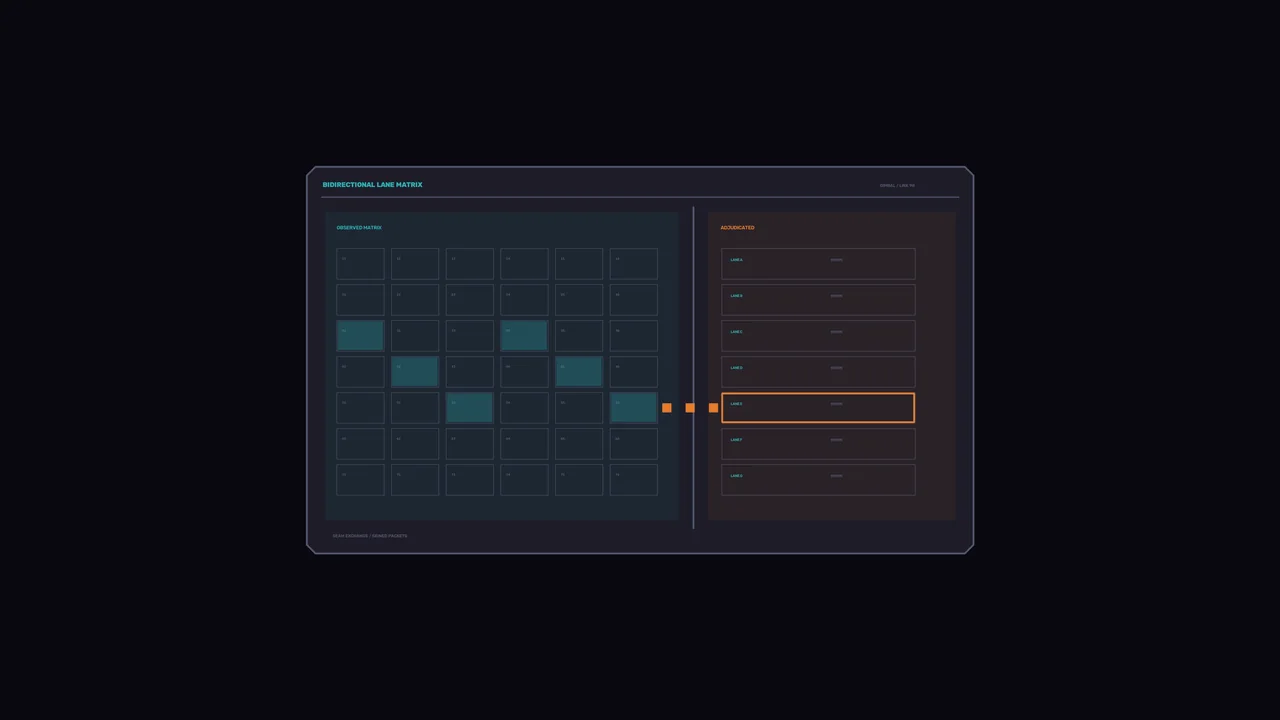 Bidirectional Lane Matrix HUD Dashboard 4K Sci-Fi Wallpaper