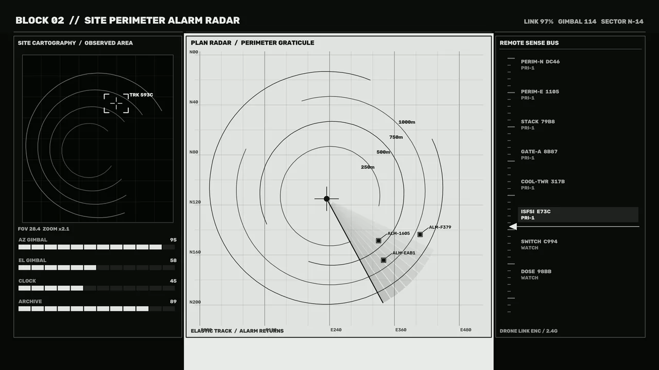 Site Perimeter Alarm Radar HUD with Telemetry Dashboard – 4K Sci-Fi Wallpaper