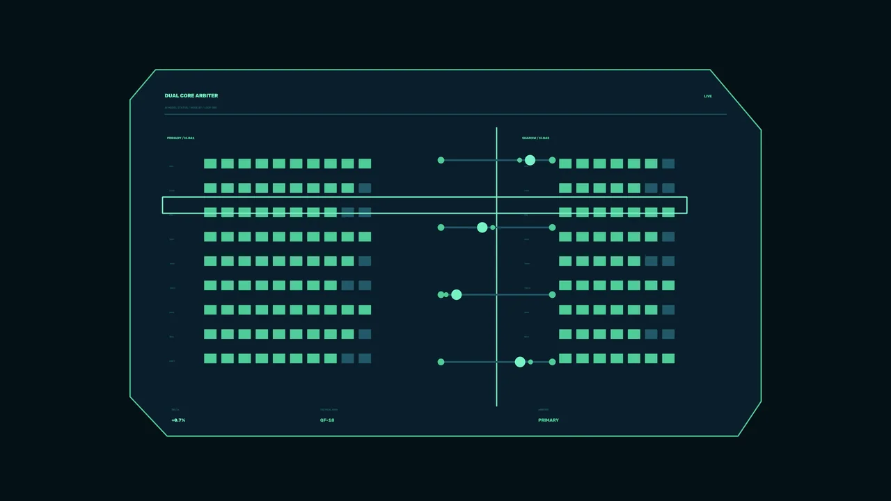Teal Dual-Panel Telemetry HUD 4K Sci-Fi Wallpaper