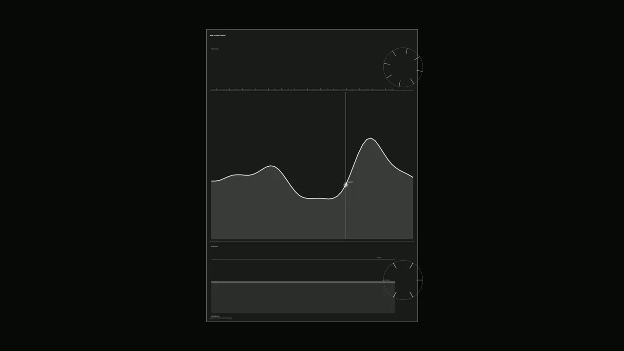 Minimal Sci-Fi Power Load HUD Dashboard with Telemetry Graphs