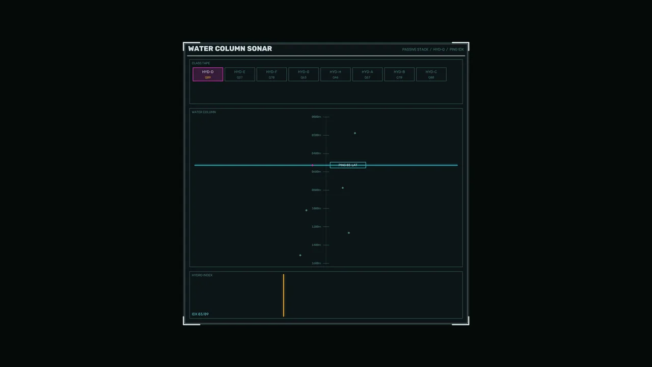 Water Column Sonar HUD Depth Display 4K Sci-Fi Wallpaper