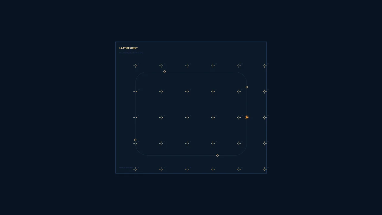 Futuristic Lattice Orbit Tracking HUD Grid 4K Wallpaper