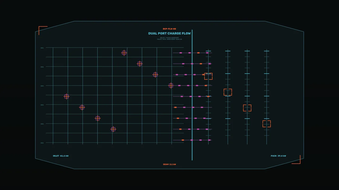 Dual-Port Battery Charge Flow HUD Dashboard 4K Sci-Fi Wallpaper
