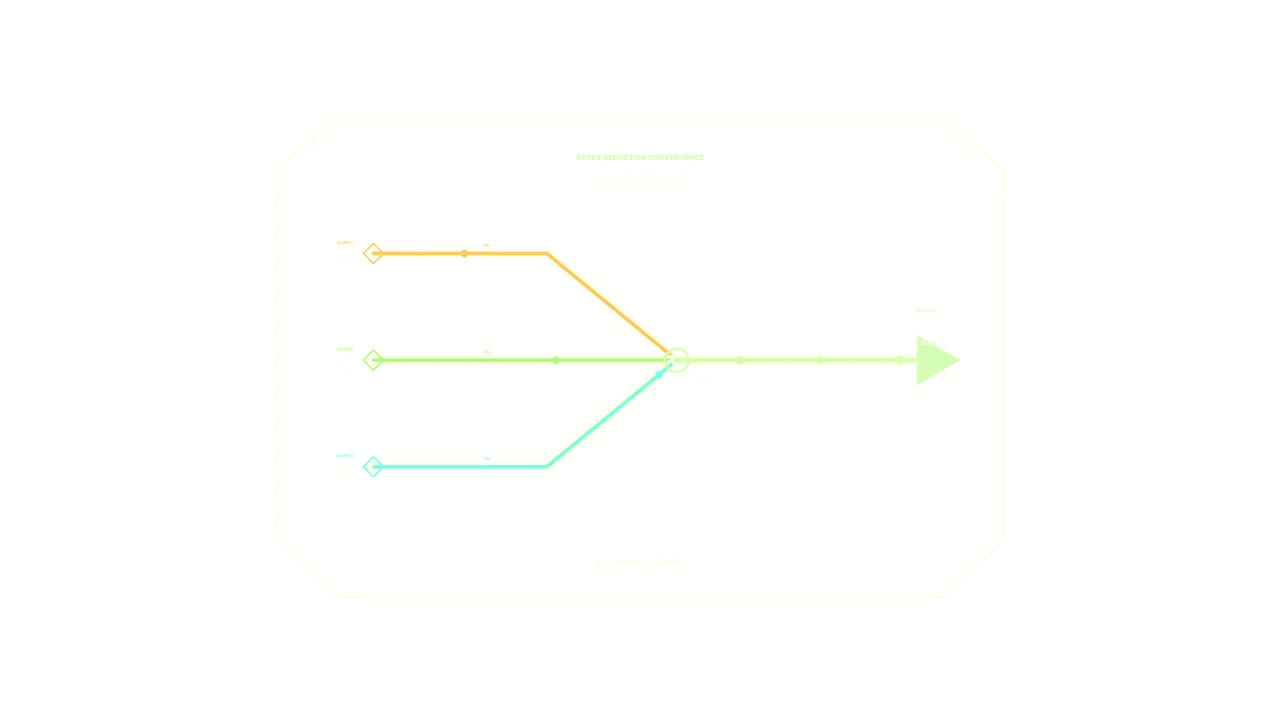Convergence Telemetry HUD Free 4K Sci-Fi Wallpaper