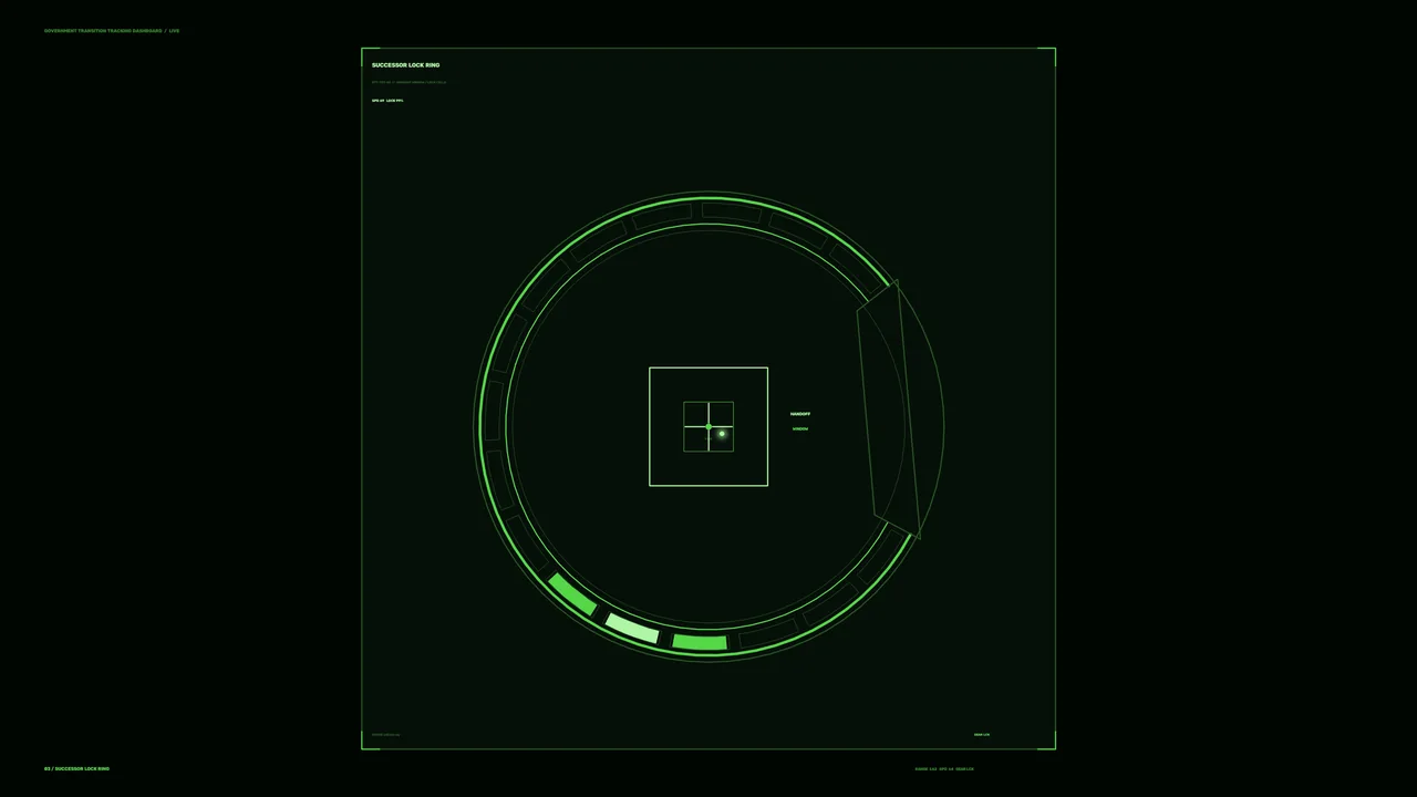Green Circular Tracking HUD Interface 4K Wallpaper