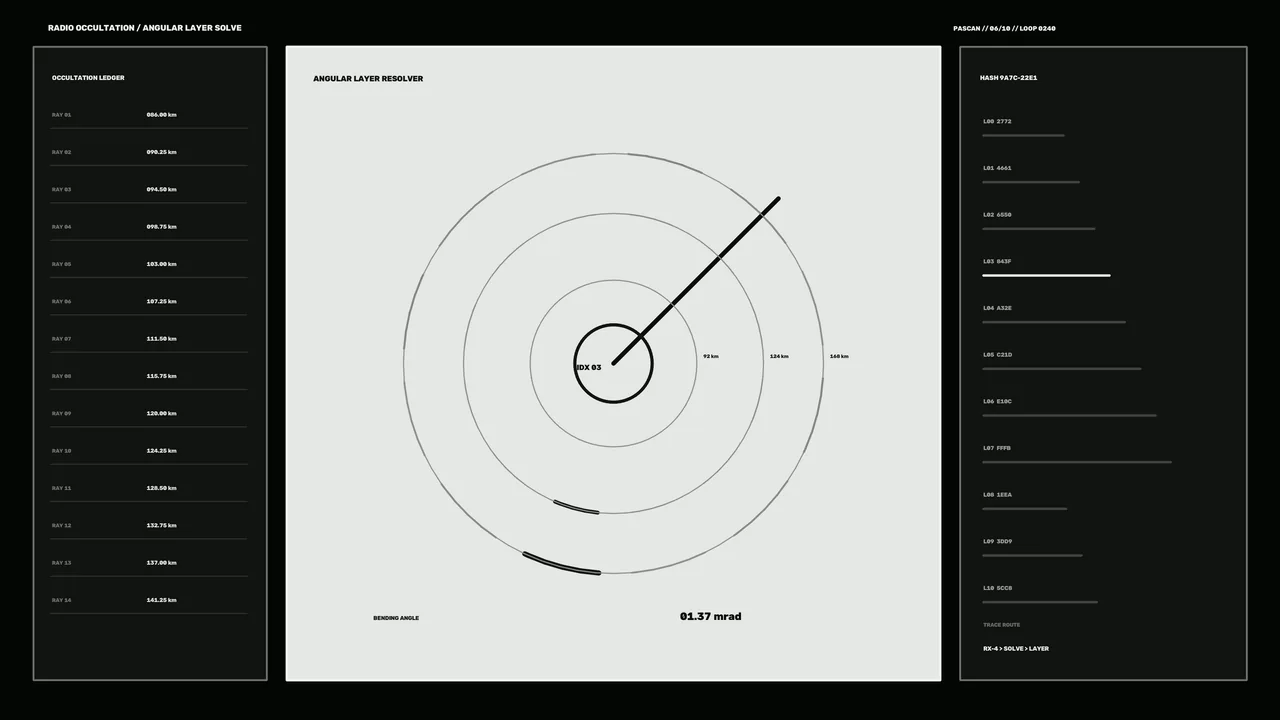 Planetary Atmosphere Scanner HUD with Angular Layer Resolver 4K