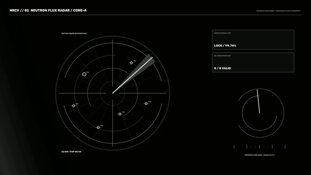 Neutron Flux Radar HUD Dashboard 4K Sci-Fi Wallpaper