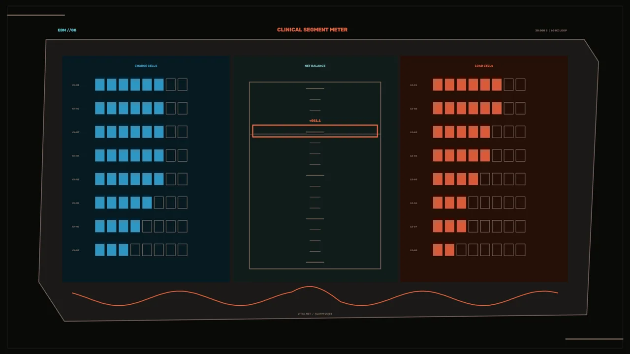 4K Sci-Fi HUD Energy Balance Dashboard with Blue and Orange Cell Meters