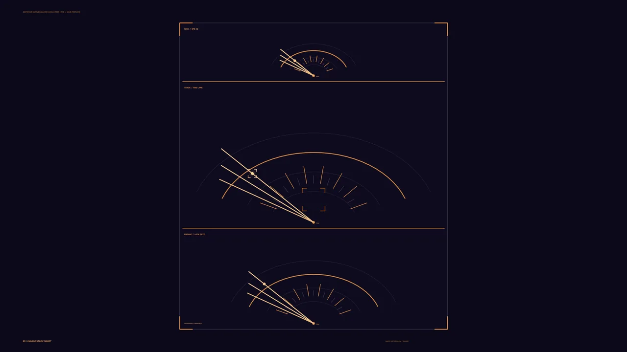 Sci-Fi HUD Telemetry Dashboard with Radial Scanner Gauges