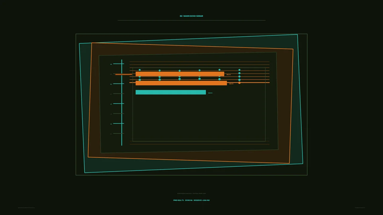 Sci-Fi Telemetry Bar Chart HUD 4K Wallpaper