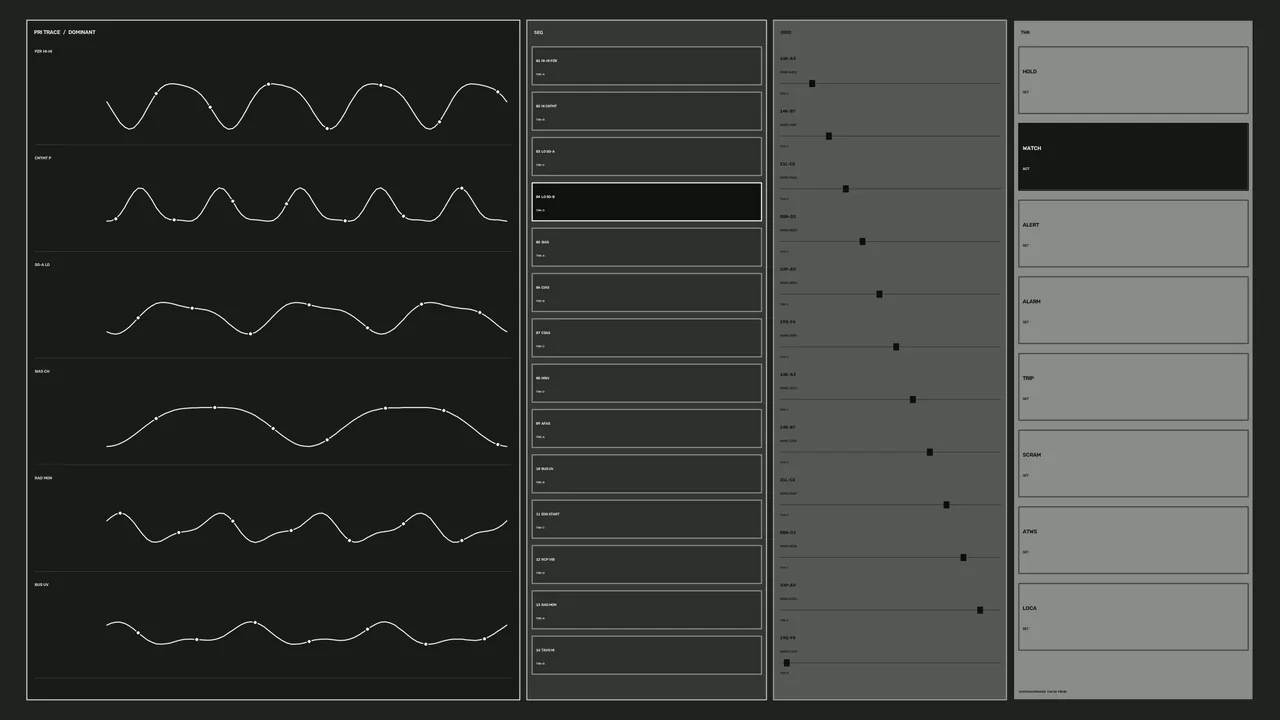 Industrial Telemetry Alert Dashboard HUD 4K Wallpaper