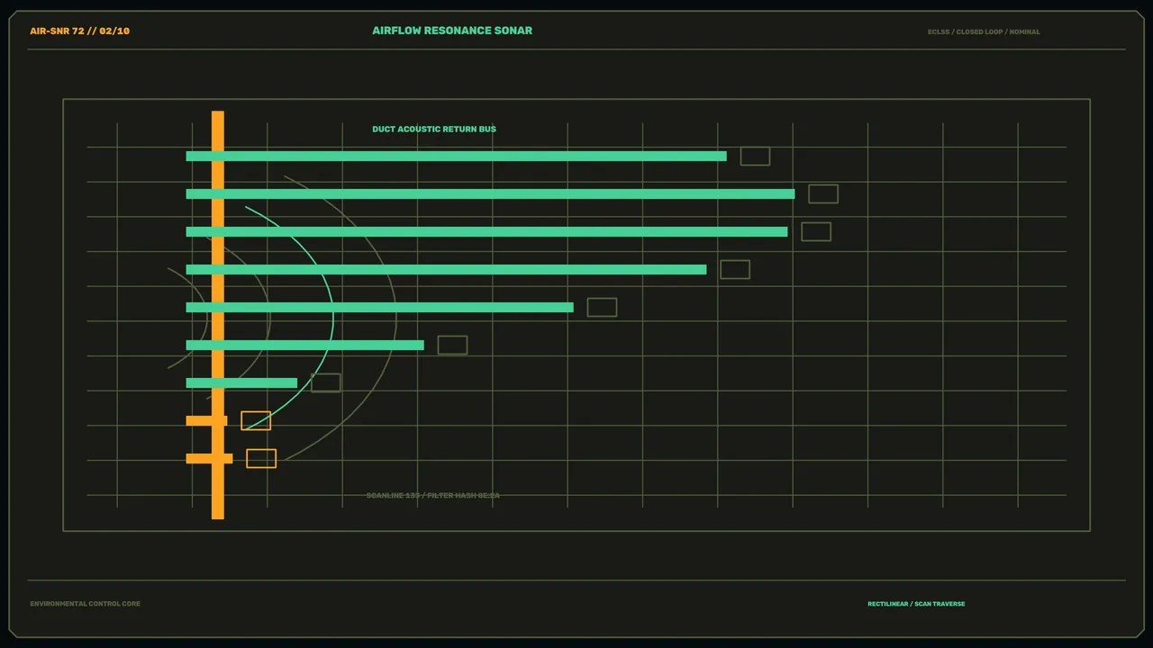 Airflow Resonance Sonar Environmental Control HUD 4K Sci-Fi Wallpaper
