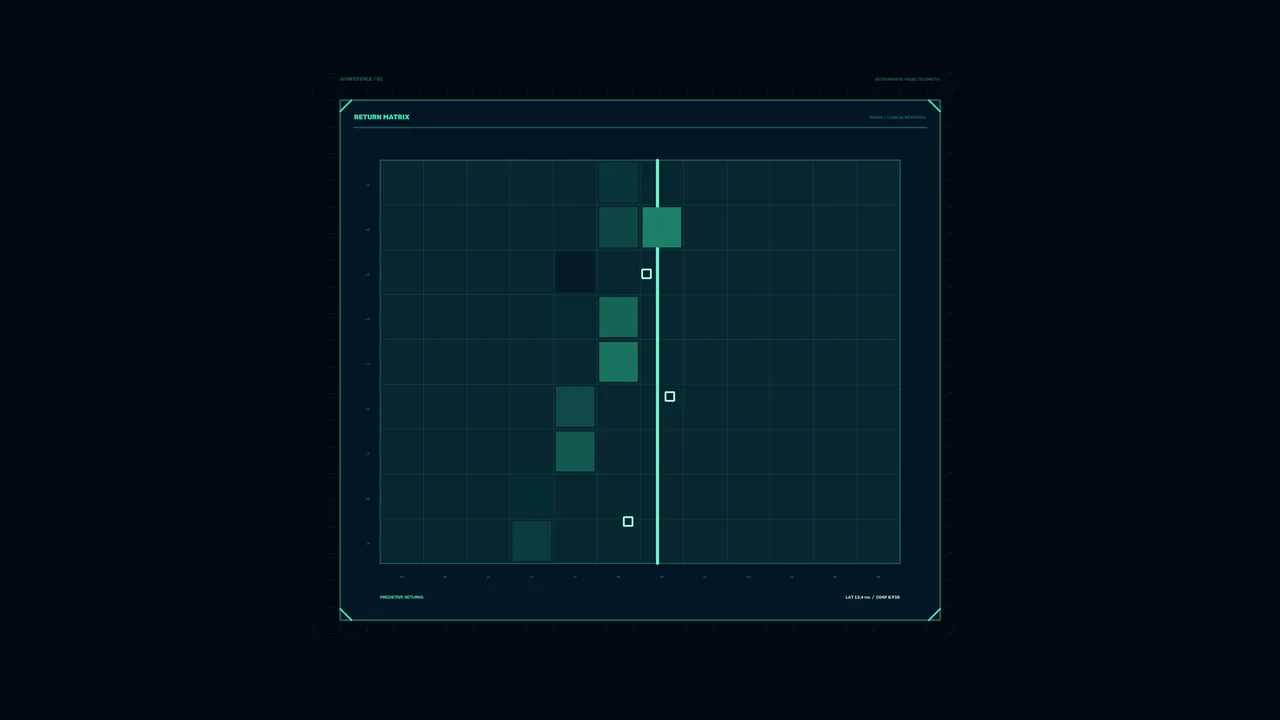 Teal Return Matrix Grid Sci-Fi HUD 4K Wallpaper