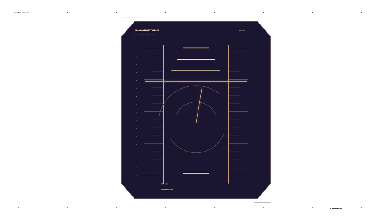 Crossing Density Ladder HUD with Circular Gauge, 4K Sci-Fi Wallpaper