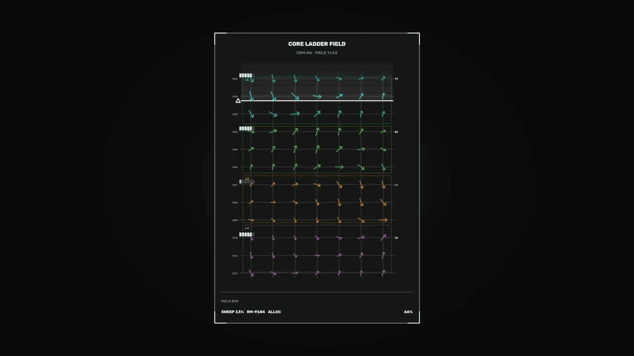 Core Ladder Field Compute Telemetry HUD Grid 4K Wallpaper