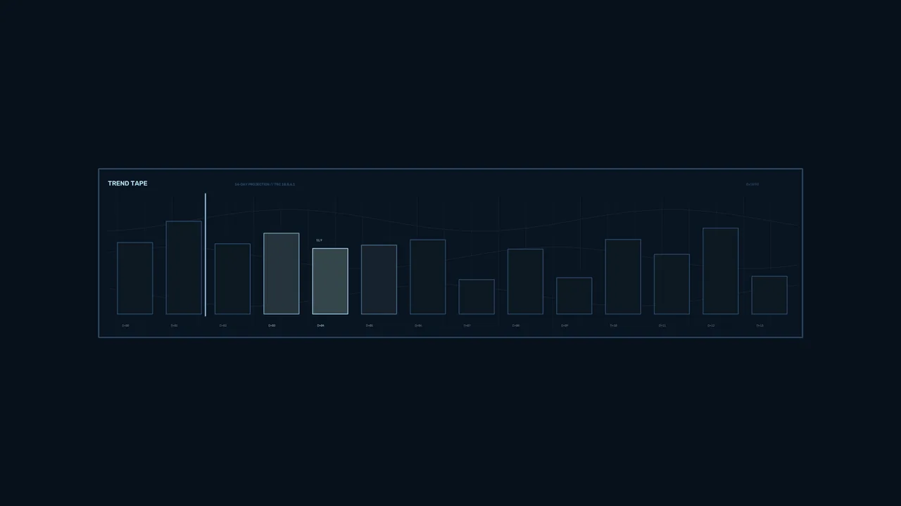 Futuristic Trend Chart Telemetry HUD Dashboard 4K Wallpaper