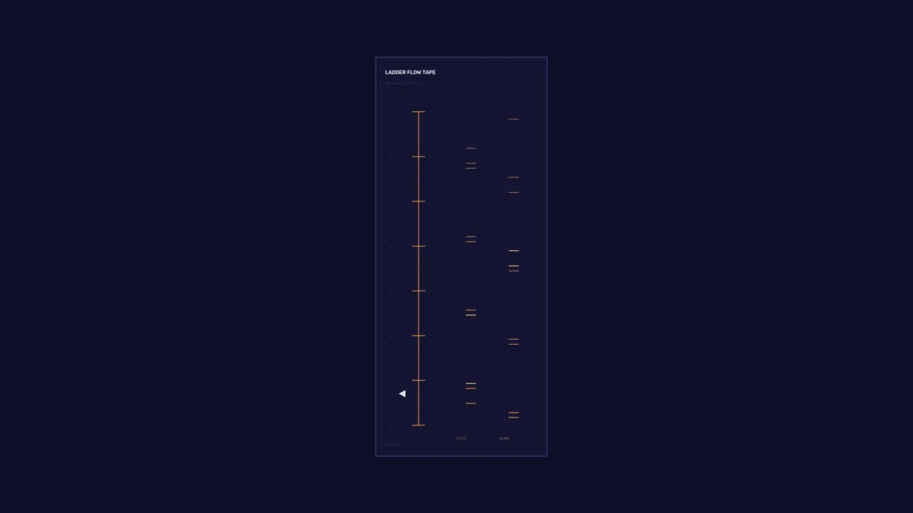 Ladder Flow Telemetry HUD Interface 4K Wallpaper